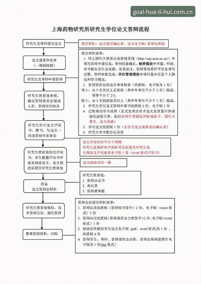 华体会APP注册 深度揭秘:华体会APP注册背后的高效操作流程